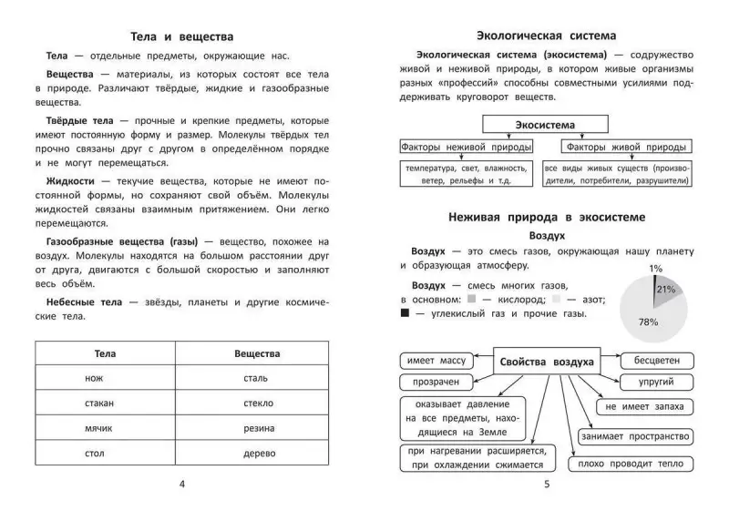 Эмма Матекина: Окружающий мир. С наклейками, ребусами, кроссвордами