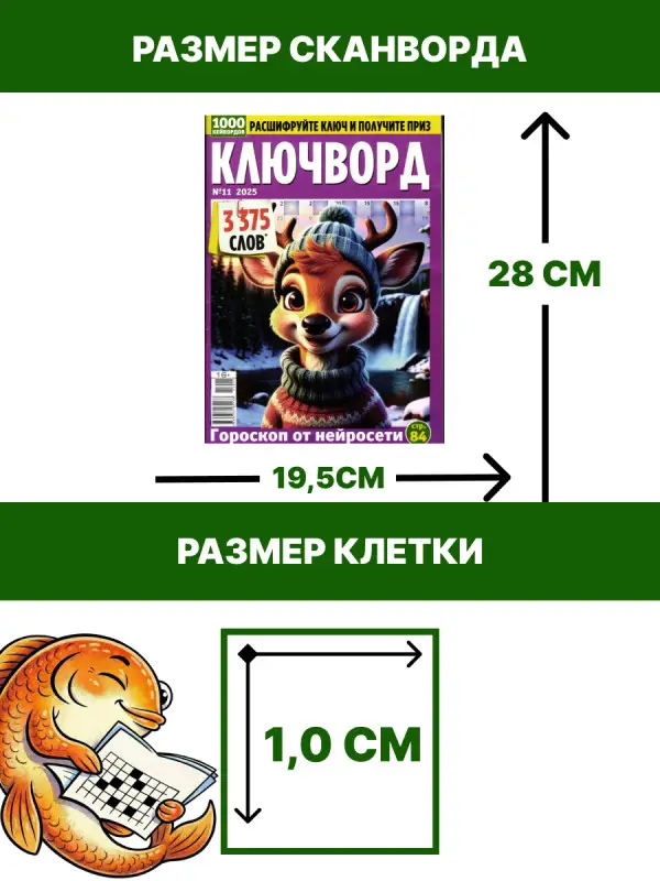 1000 Кейвордов Ключворд 11/25