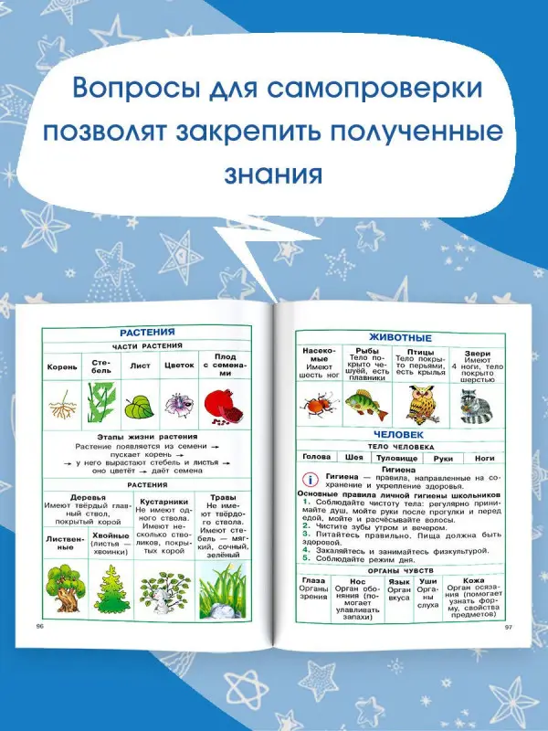 Уценка. Узорова Ольга Васильевна, Нефедова Елена Алексеевна: Полный курс начальной школы. Русский язык, математика, окружающий мир