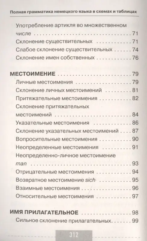 Ганина Наталия Александровна: Полная грамматика немецкого языка в схемах и таблицах