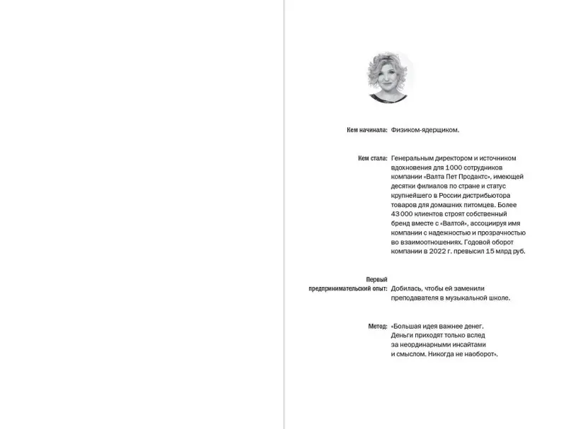 Соколов-Митрич Дмитрий, Корк Алена: Потому что я так решила. 10 историй о том, как добиться успеха в бизнесе и сохранить баланс между работой и личной жизнью
