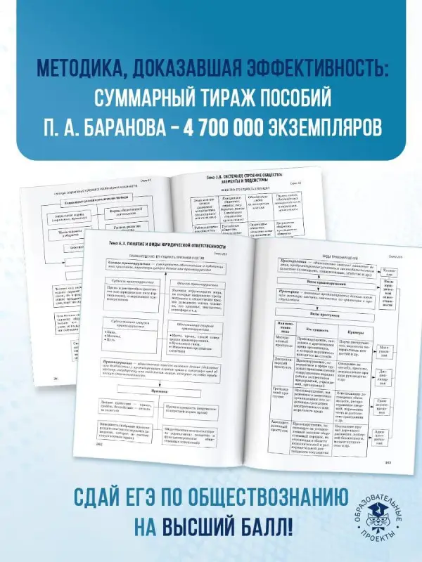 Уценка.Баранов Пётр Анатольевич: ЕГЭ. Обществознание. Полный курс в таблицах и схемах для подготовки к ЕГЭ