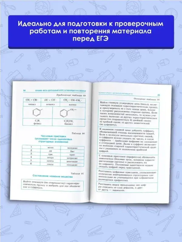 Химия. Весь школьный курс в таблицах и схемах для подготовки к ЕГЭ