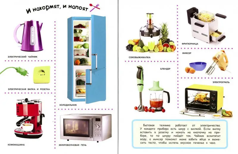 Уценка. Техника вокруг нас. Лучшая энциклопедия в картинках для малышей