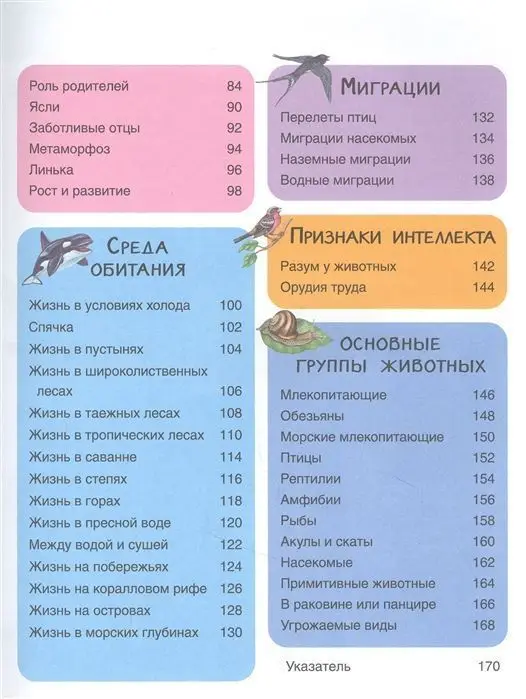 Первая энциклопедия малыша. Животные