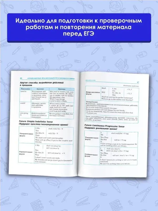 Терентьева Ольга Валентиновна: ЕГЭ. Английский язык. Весь школьный курс в таблицах и схемах для подготовки