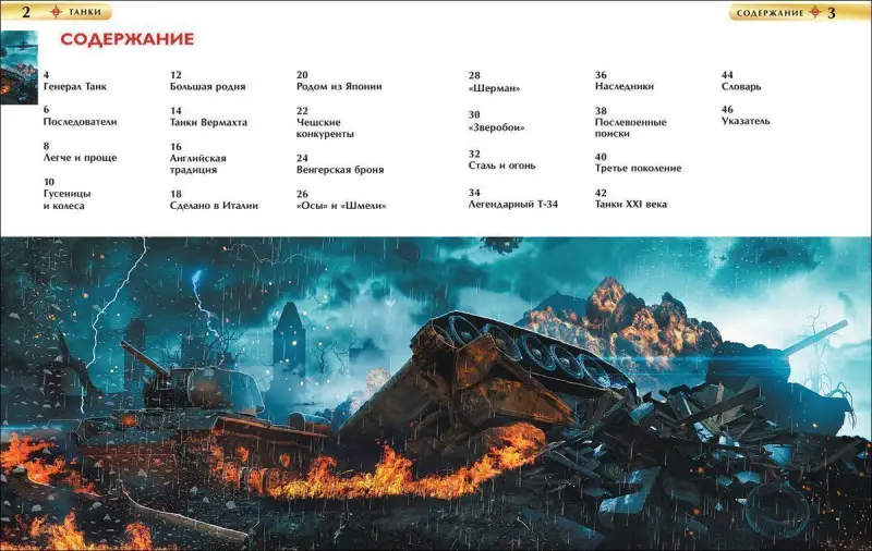 Уценка. Танки