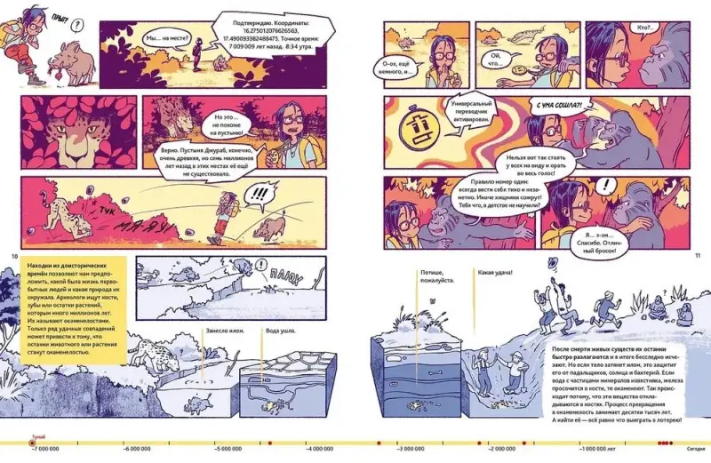 Уценка. Штанг Михаэль, Шедлих Сюзан: Путешествие во времени. Эволюция человека