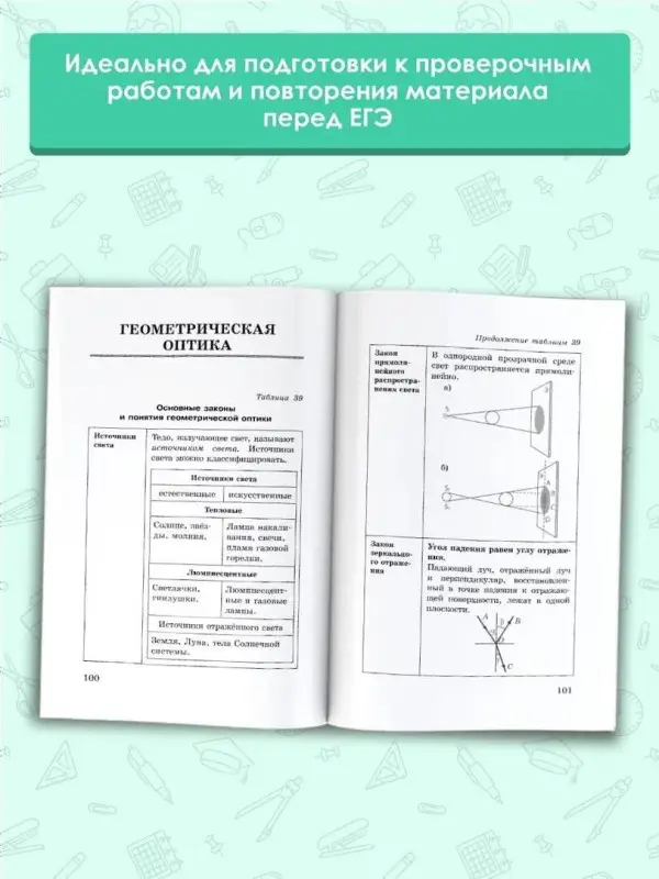 Пурышева Наталия Сергеевна: ЕГЭ. Физика в таблицах и схемах для подготовки к ЕГЭ