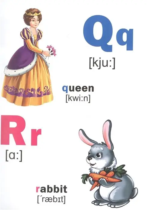 Английский язык для малышей. Буквы