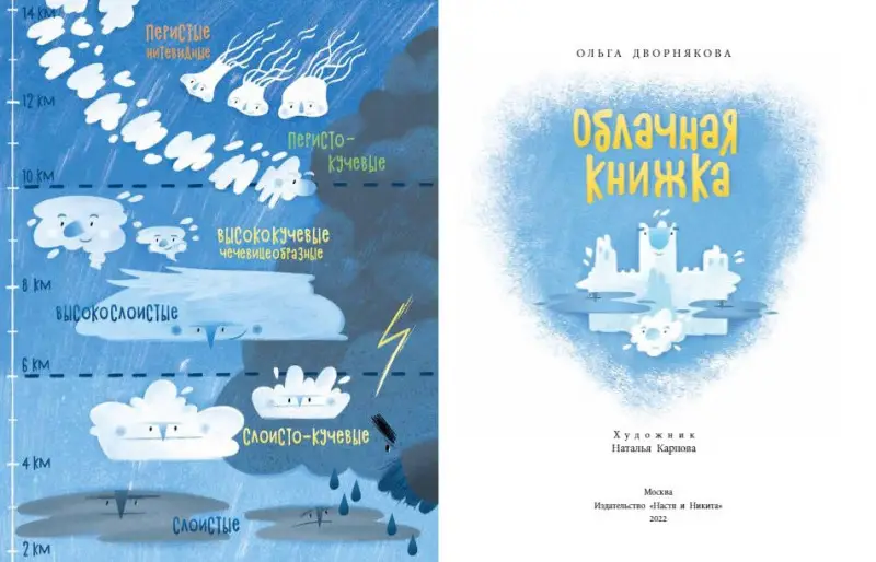 Ольга Дворнякова: Облачная книжка