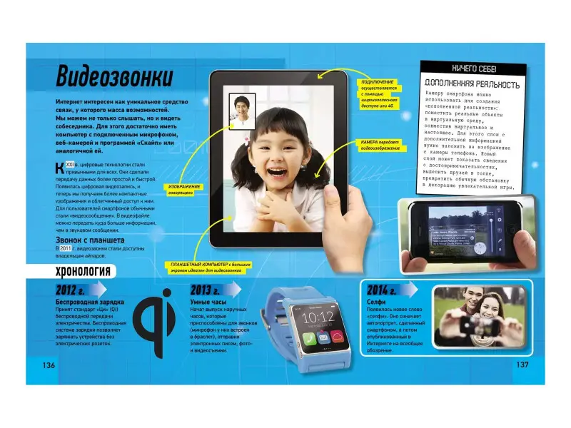 Все о технике