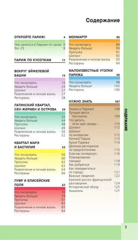 Париж. Красный гид