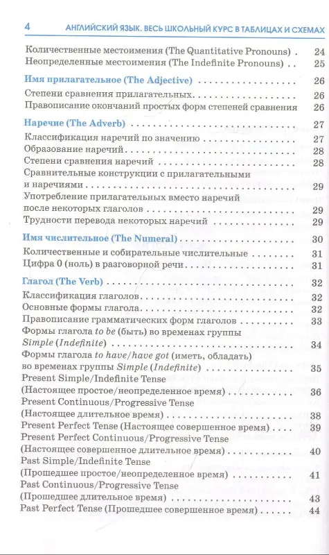 Терентьева Ольга Валентиновна: ЕГЭ. Английский язык. Весь школьный курс в таблицах и схемах для подготовки