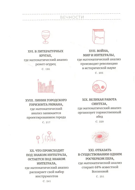 Уценка. Орлин Бен: Время переменных: Математический анализ в безумном мире