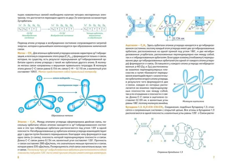 Органическая химия. Универсальный навигатор для подготвки к ЕГЭ