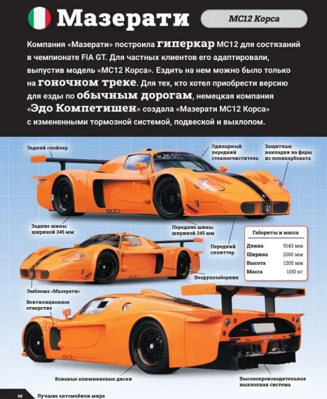 Уценка. Лучшие автомобили мира. Энциклопедия