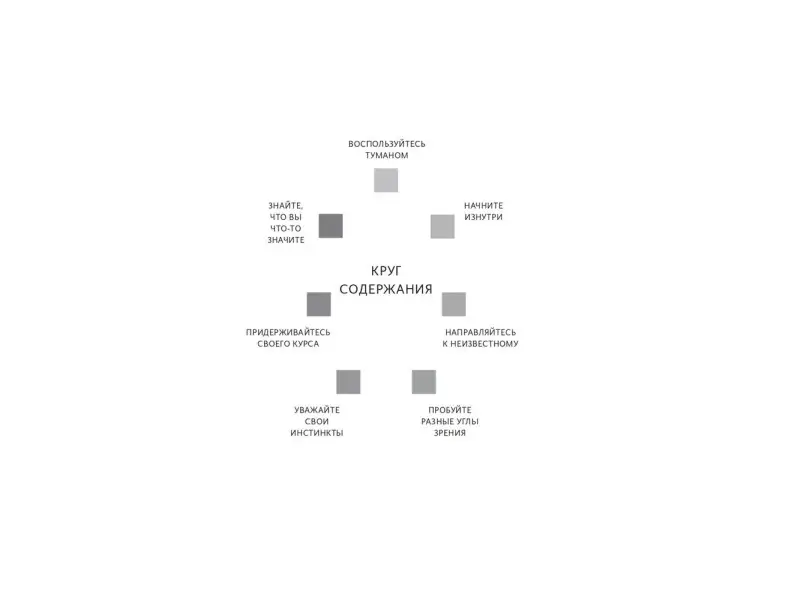 Напролом! Рискни и раскрой свой гений