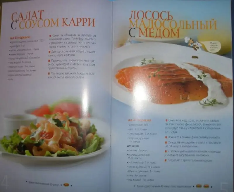 Готовим с медом