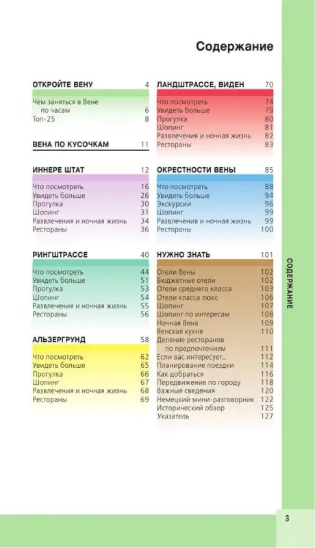Вена. Красный гид