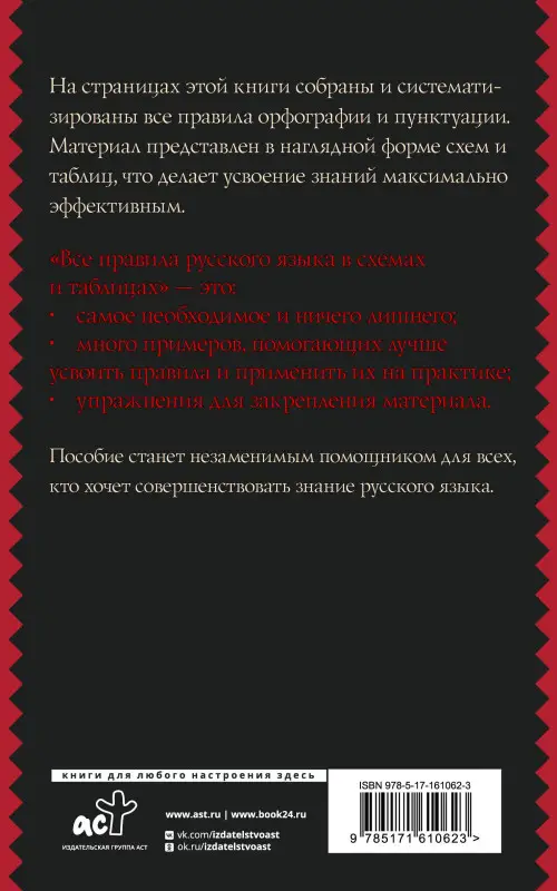 Алексеев Филипп Сергеевич: Все правила русского языка в схемах и таблицах