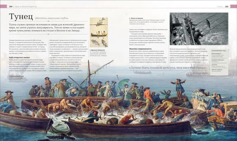 Уценка. История еды