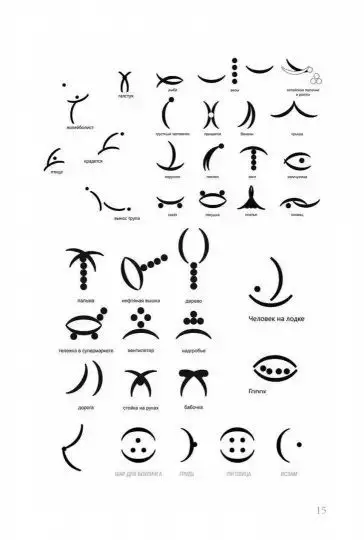 Как люди видят