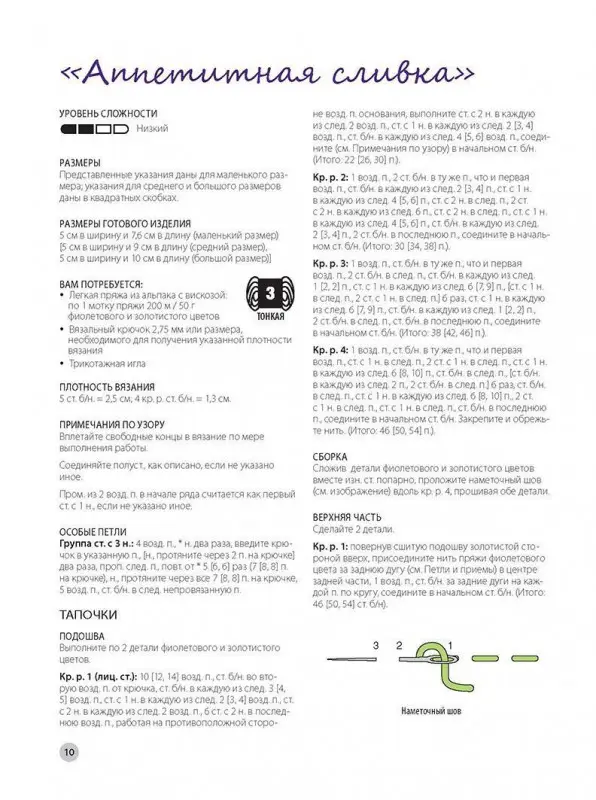 Уценка. Вяжем пинетки для сладких ножек. Крючок