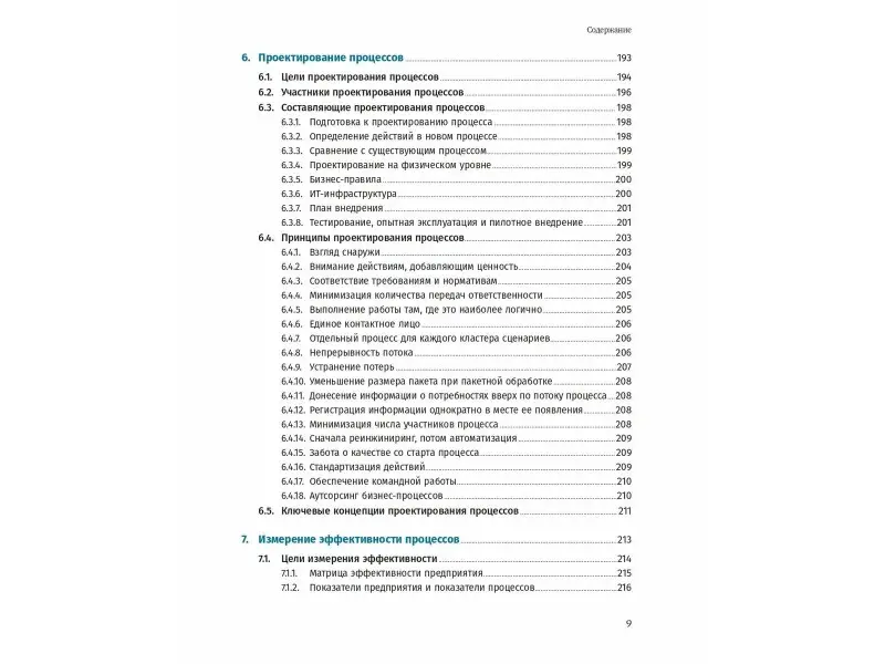 Бенедикт Тони: Свод знаний по управлению бизнес-процессами BPM CBOK 4.0