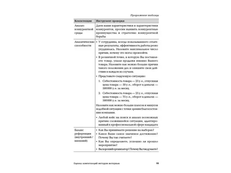 Иванова Светлана Владимировна: Оценка компетенций методом интервью: Универсальное руководство