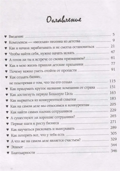 Антонина Лобачева: Лобачева проджект. Как заработать миллион и не заметить