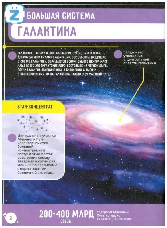 Уценка. Солнечная система. Невероятные факты. Энциклопедия в дополненной реальности.