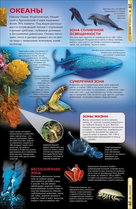 Планета Земля. Детская энциклопедия