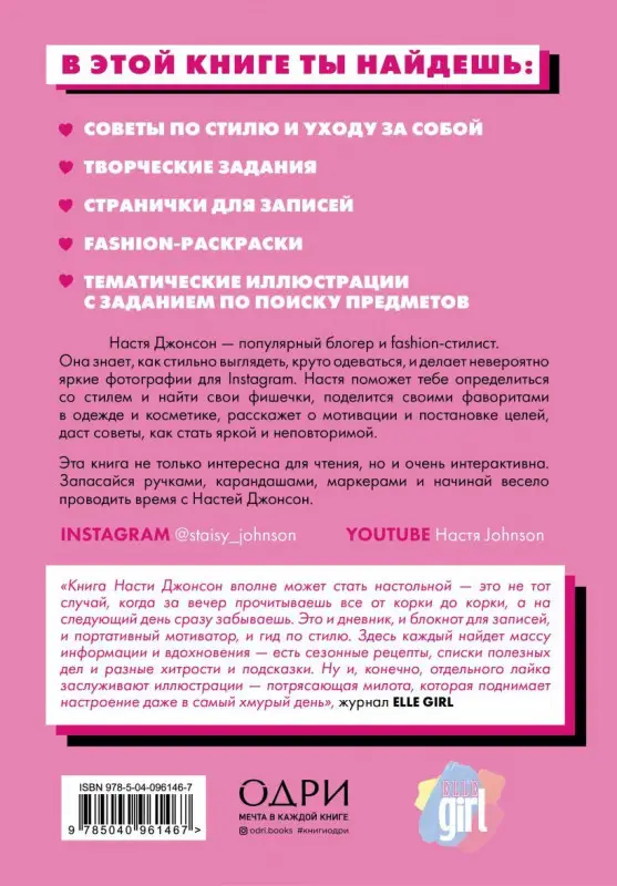 Настя Джонсон: Fashion дневник от Насти Джонсон