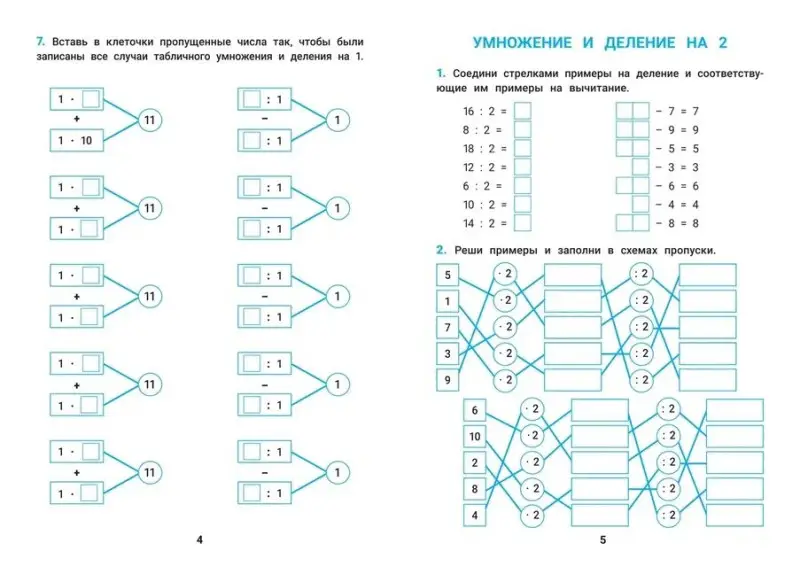 Таблица умножения. Тренировка навыков счета. 1-4 классы: Сергей Зеленко