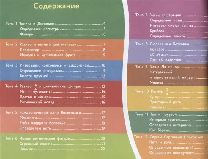 Наталья Коваленко: Веселая музыкальная грамота. Альбом №3 по сольфеджио и фортепиано для детей