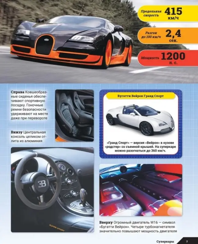 Уценка. Лучшие автомобили мира. Энциклопедия