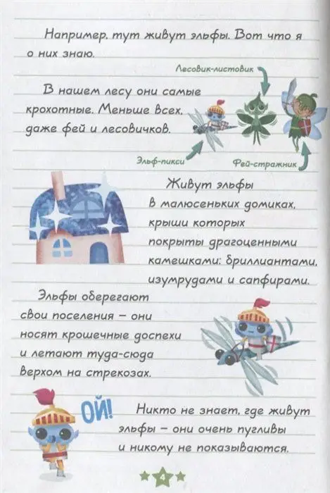 Дневник Единорожки: Храбрая Блесточка