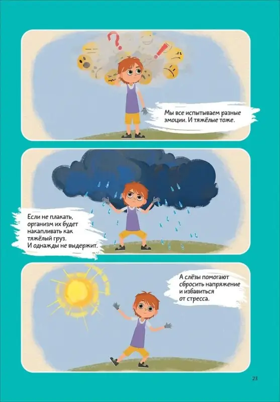 Про Миру и Гошу. Просто о важном. Учимся управлять своими эмоциями