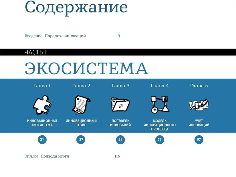 Вики Тендайи, Тома Дэн, Гонс Эстер. Корпоративный стартап: Как создать инновационную экосистему в крупной компании