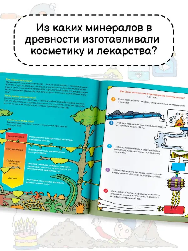 Уценка.Абботт Саймон: Минералы и камни. Энциклопедия для детей