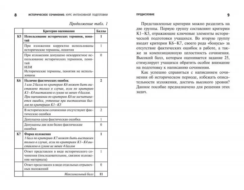 Наталья Вурста: Историческое сочинение. Курс интенсивной подготовки
