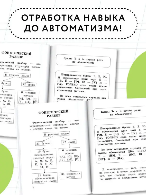 Уценка.Узорова Ольга Васильевна, Нефедова Елена Алексеевна: Русский язык. Все виды разбора слов и предложений за 15 минут