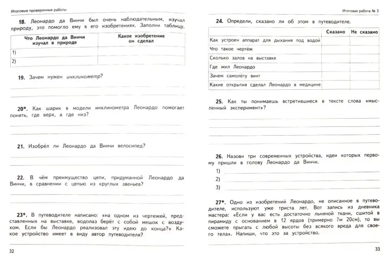 Литературное чтение 4кл Итоговые проверочные раб