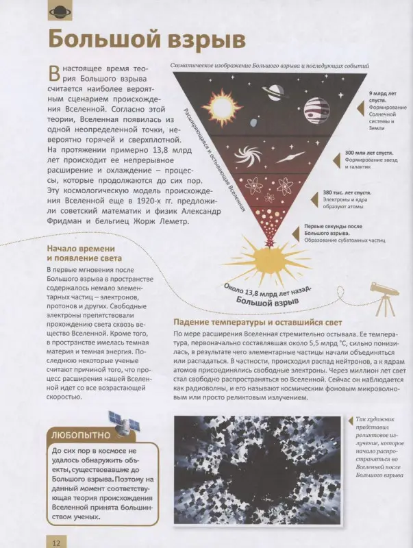 Космос. Самая полная энциклопедия