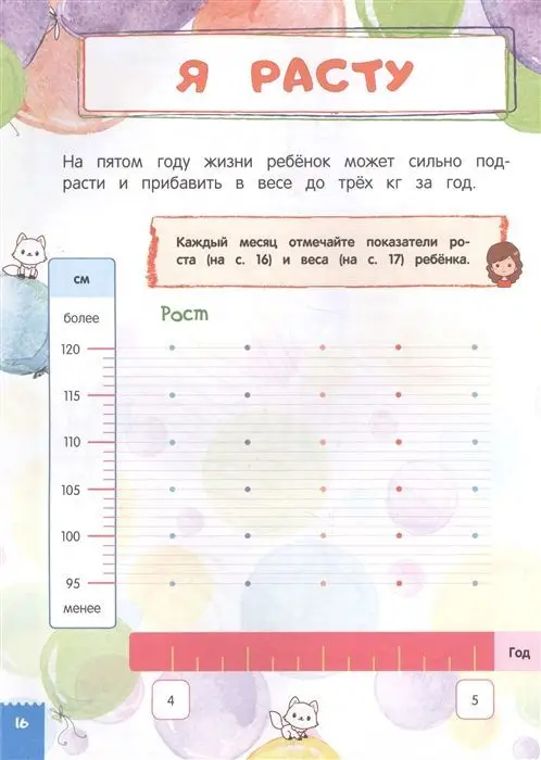 Наталия Баранова: Мой пятый год