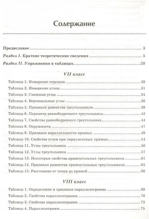 Эдуард Балаян: Геометрия. 7-9 классы. Задачи на готовых чертежах для подготовки к ОГЭ и ЕГЭ (-34142-1)
