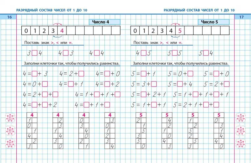 Станислав Петренко: Математика. 1 класс. Универсальный тренажер. ФГОС (-2580-5)