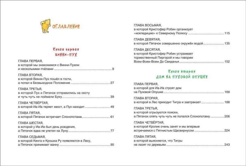 Милн А. Винни-Пух и все-все-все