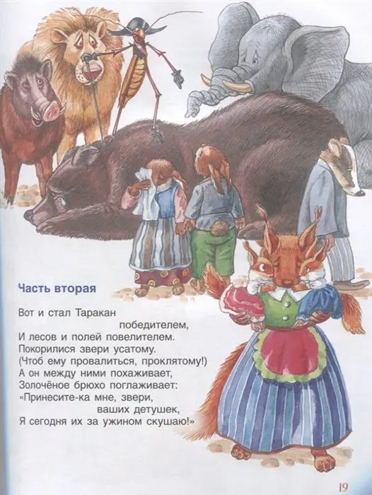 Чуковский К. Все лучшие сказки